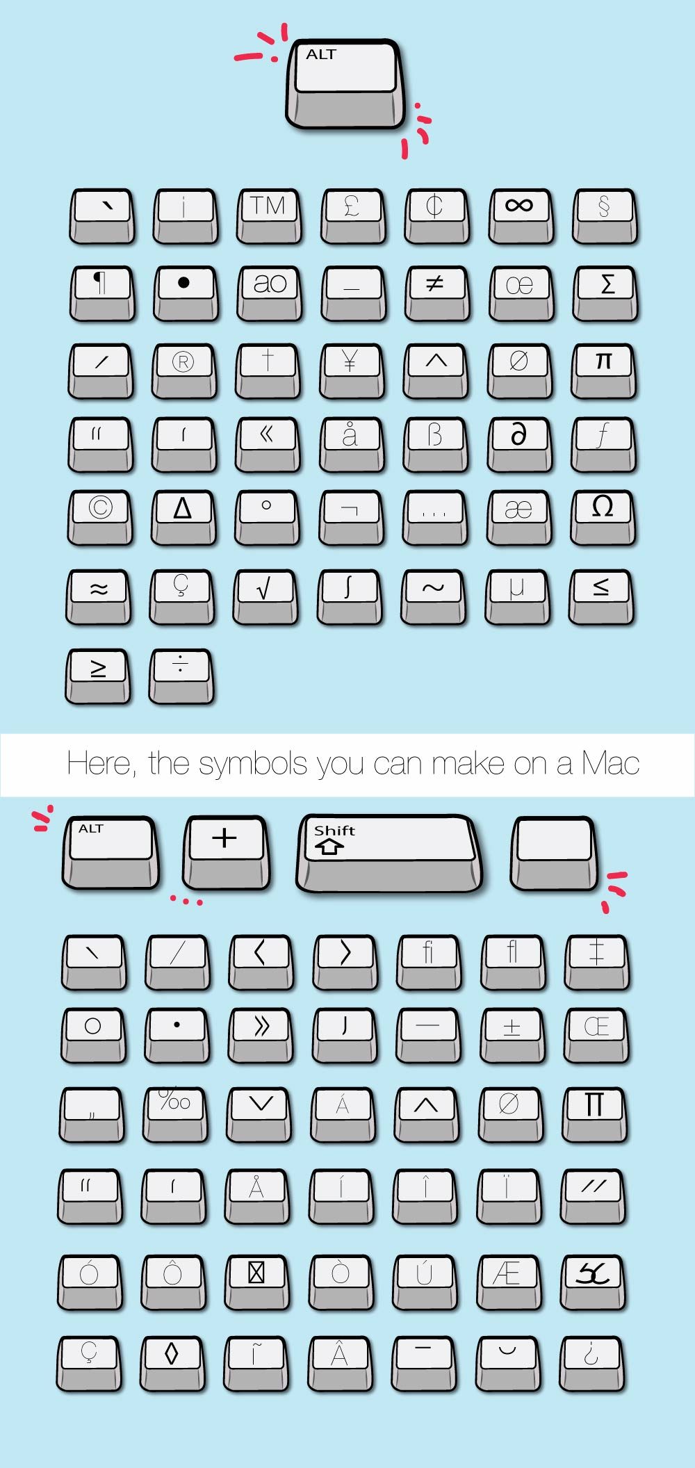We-Rounded-Up-All-the-Useful-Symbols-You-Can-Make-with-the-Alt-Key