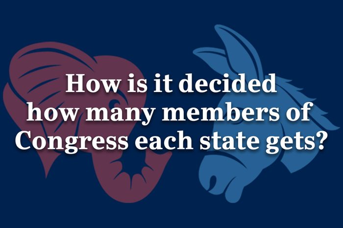 congress political question