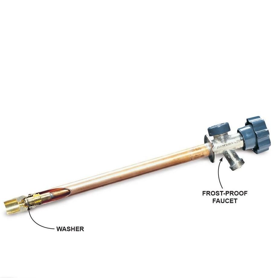 Don't wreck an outdoor faucet