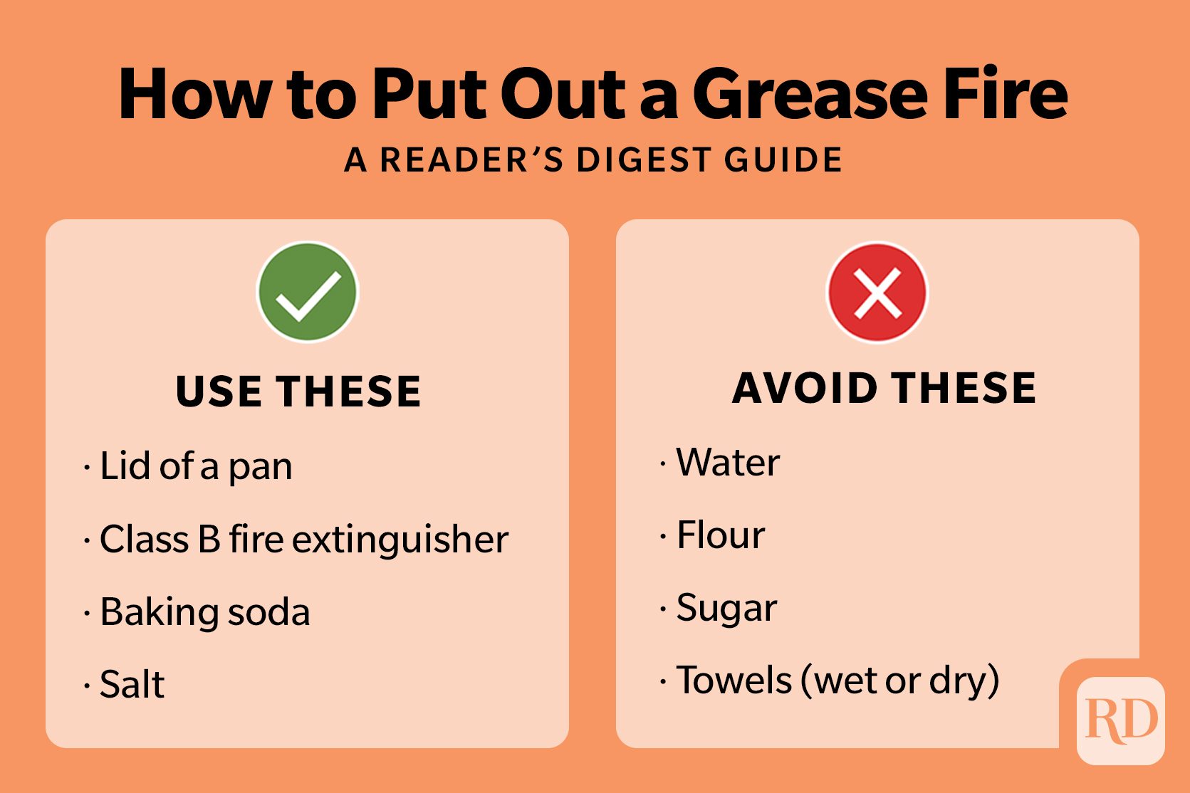 How To Put Out A Grease Fire