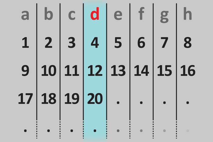 place 100 answer illustration