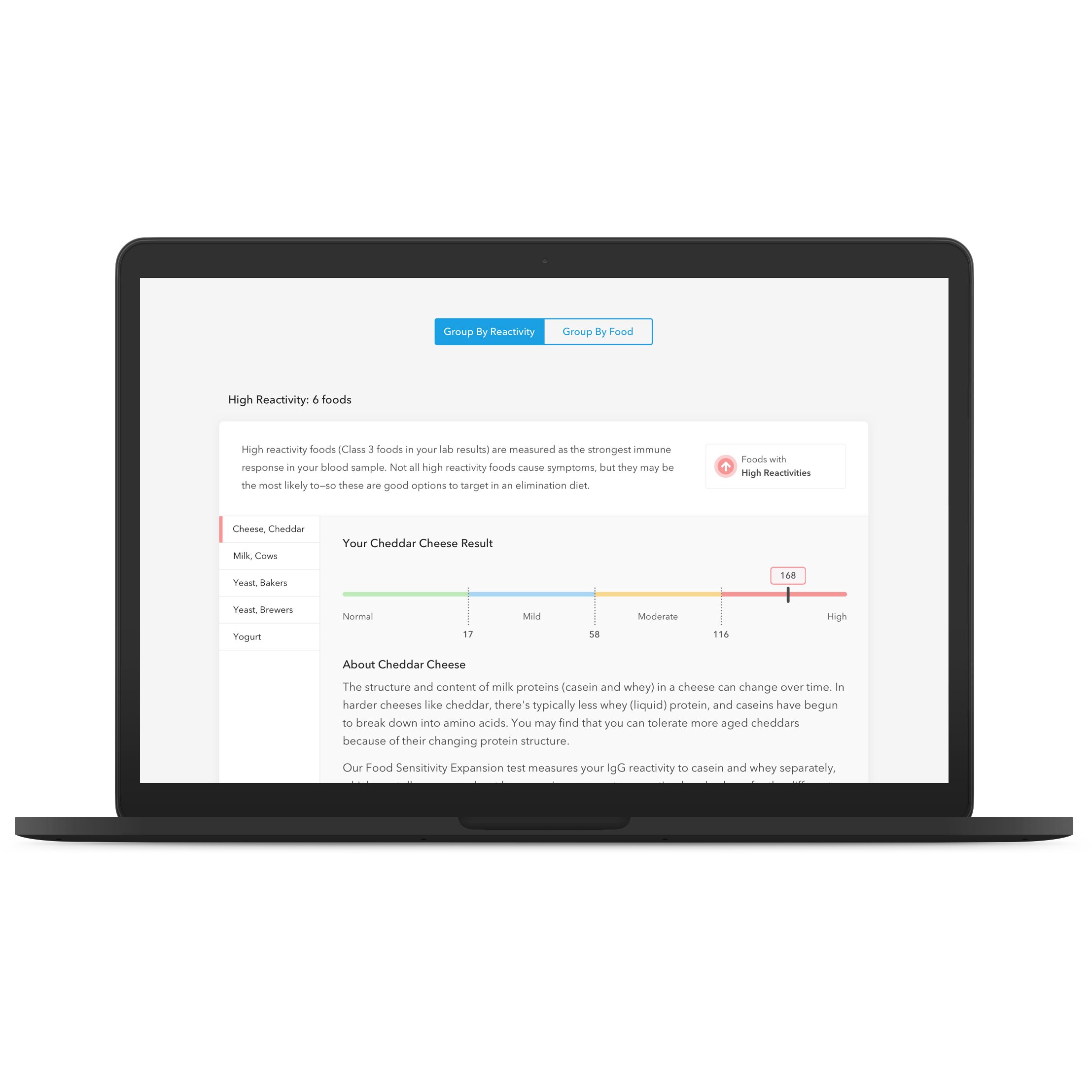 Laptop displays food sensitivity results; focus on cheddar cheese reactivity rated high. Interface offers options to group results by reactivity or food.