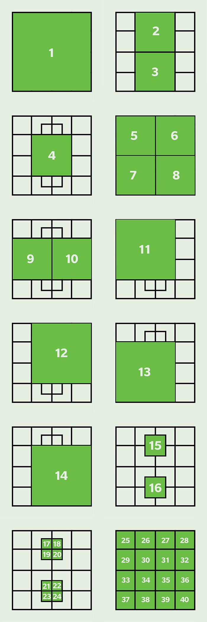 Solutions to count the squares puzzle reveal 40 squares within the original grid