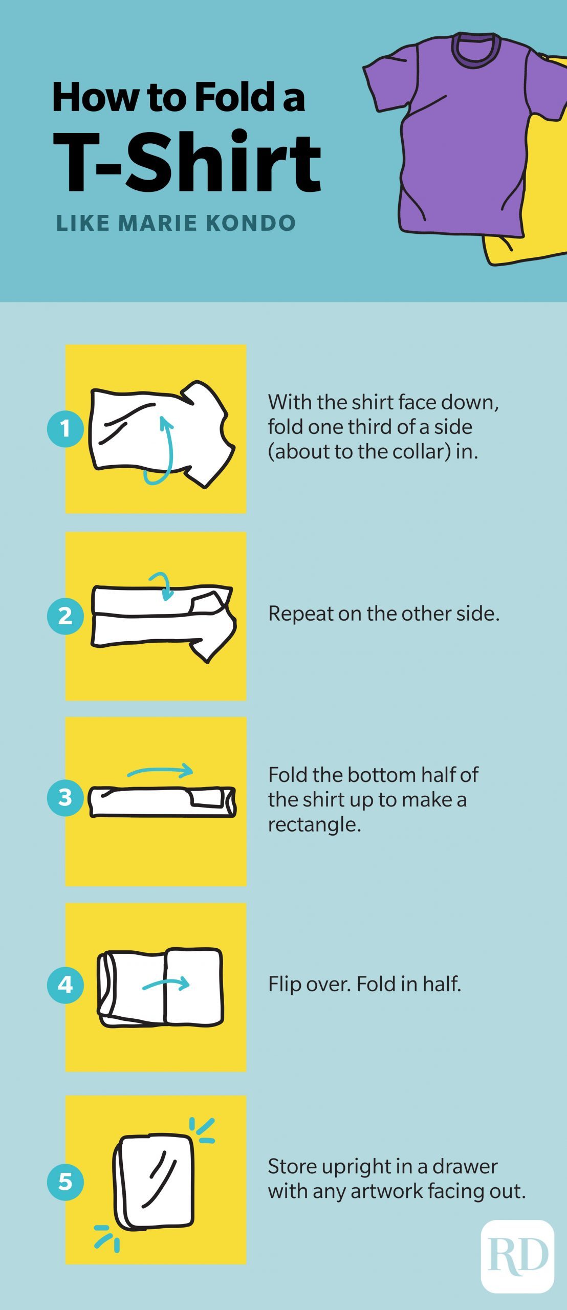 How to fold a T-Shirt like Marie Kondo infographic
