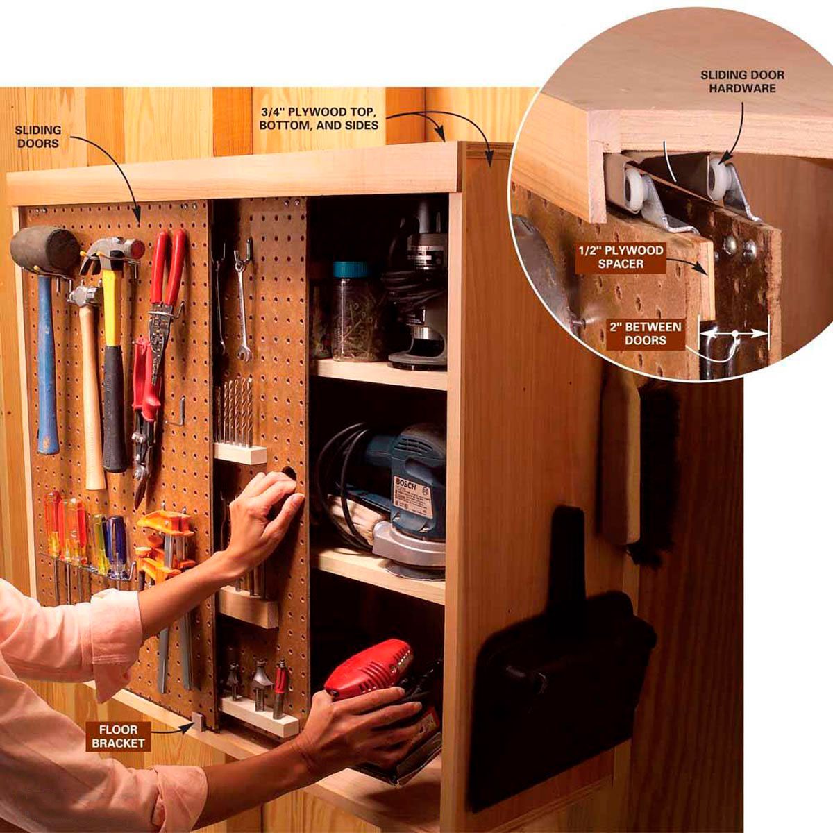 A hand slides a pegboard door on a wooden cabinet, revealing tools organized inside. Labels show construction details like plywood thickness and sliding hardware.