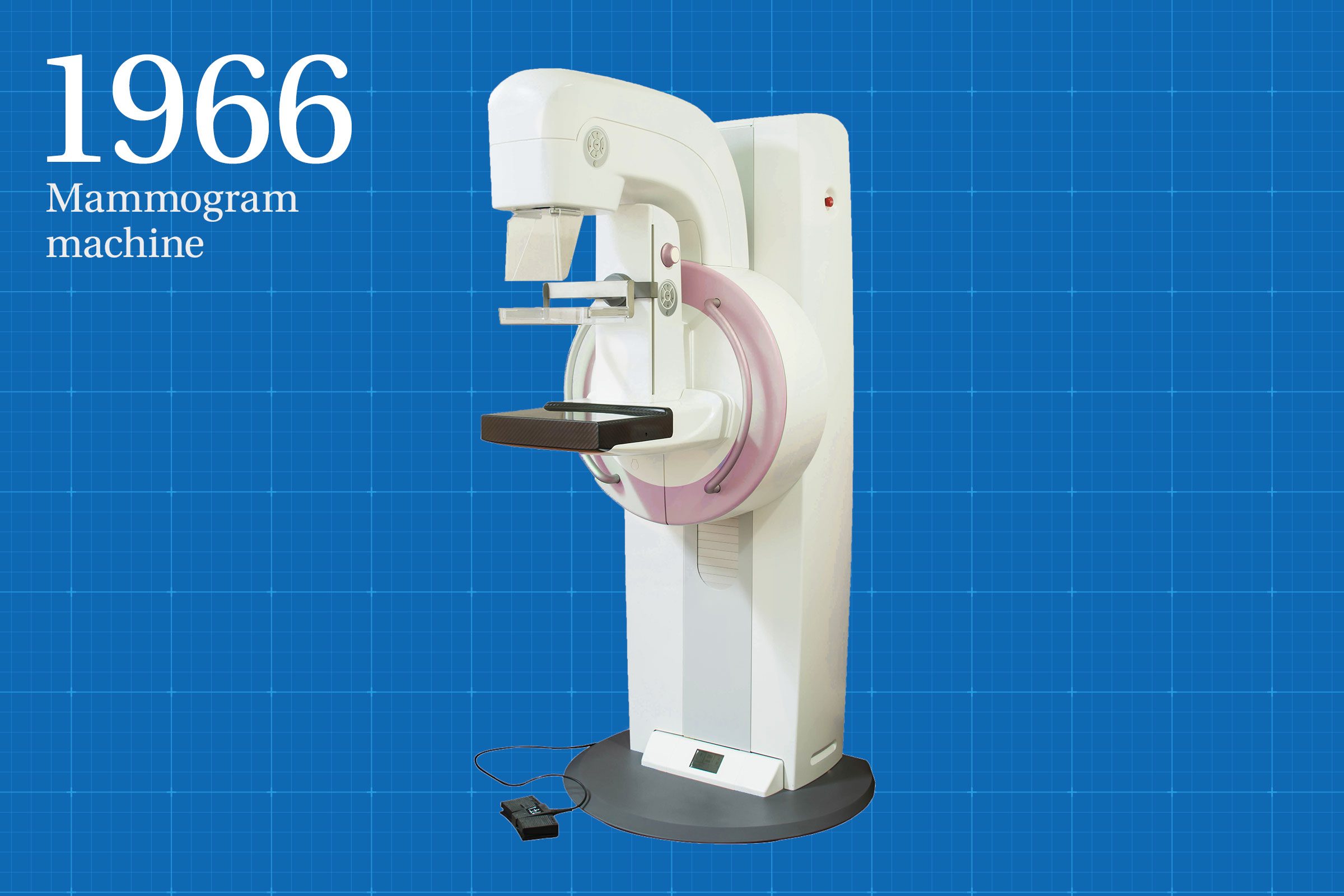 Mammogram machine