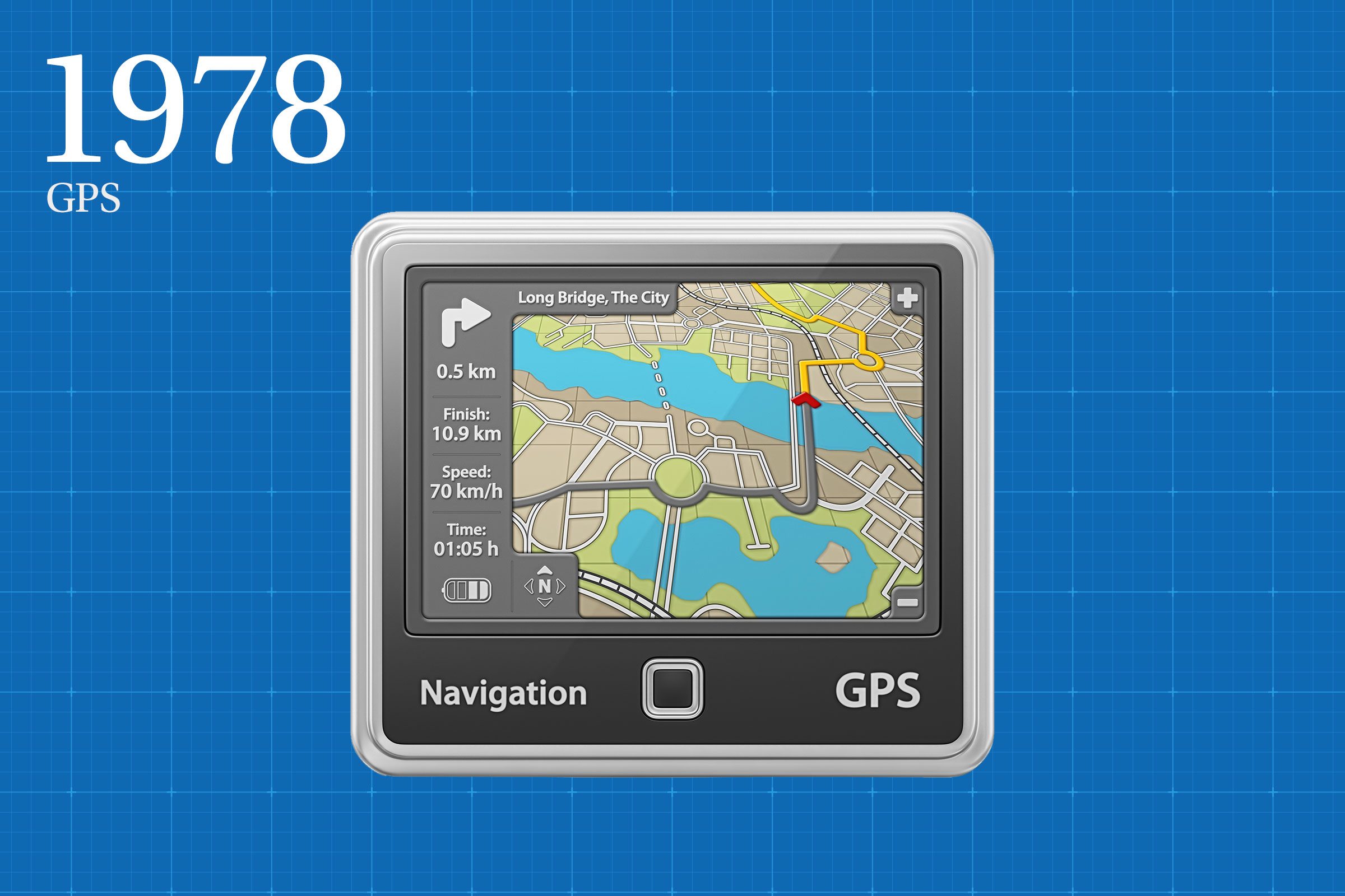 GPS