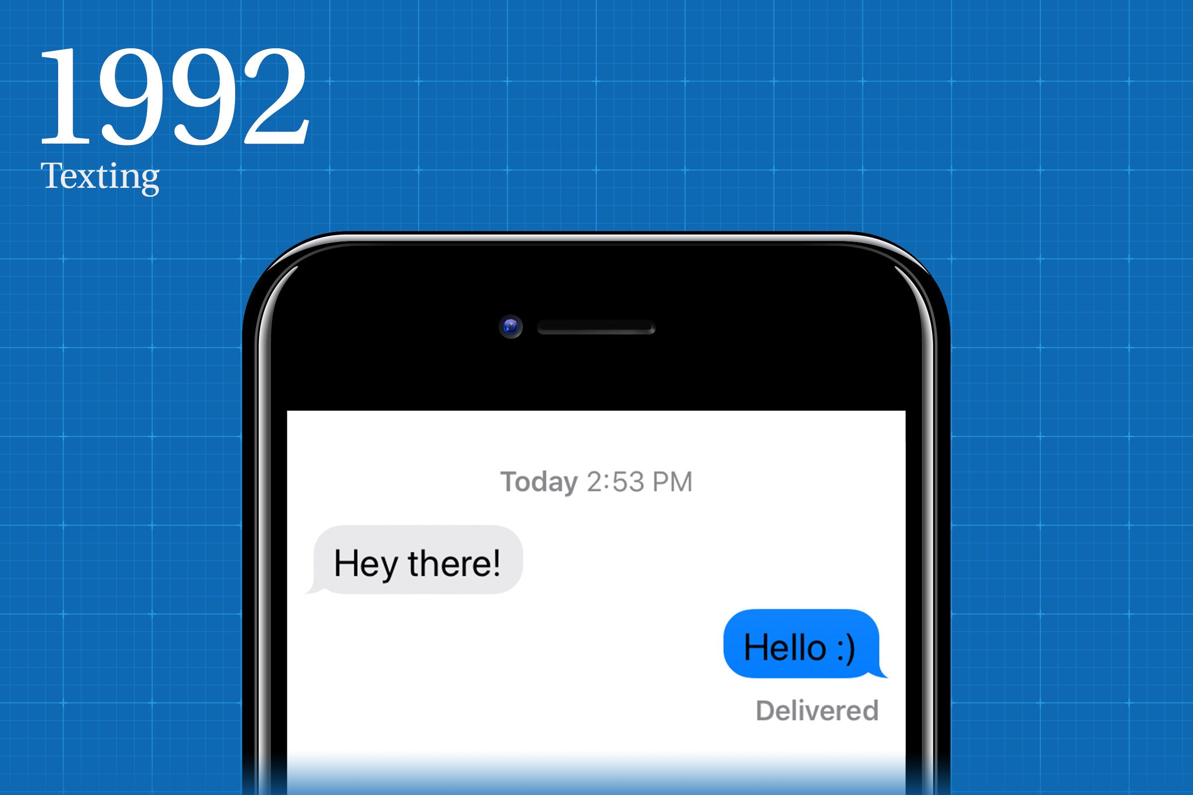 1992: Texting
