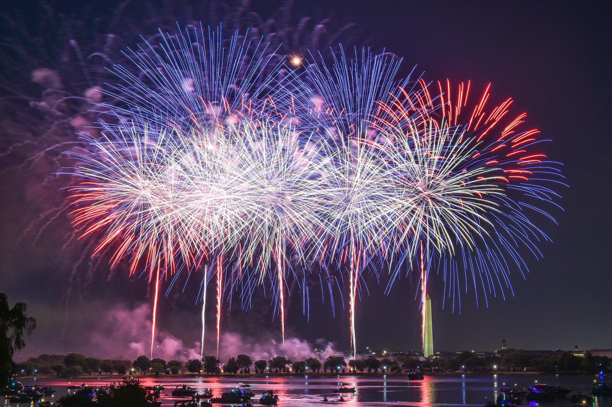 4th of July Fireworks: A Complete Guide