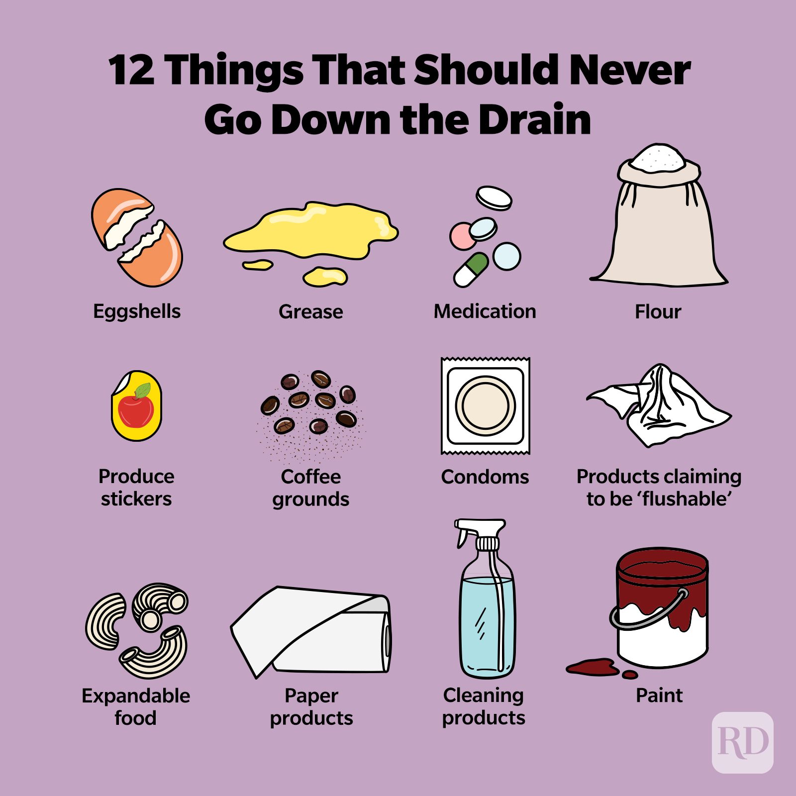 Twelve illustrated items, including eggshells and grease, are labeled as unsuitable for drains, displayed on a purple background.