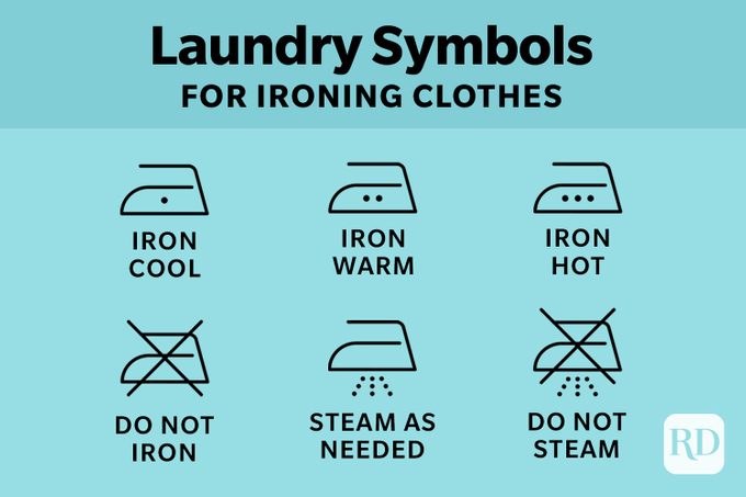 Laundry Symbols For Ironing