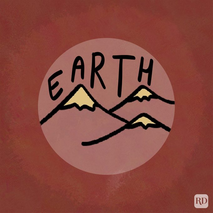 Chinese Zodiac Element Earth