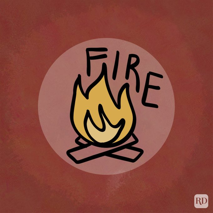 Chinese Zodiac Element Fire