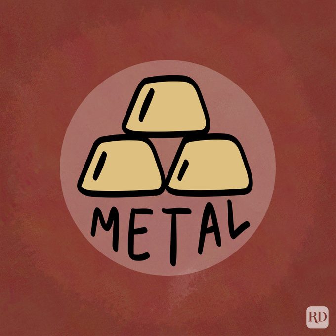 Chinese Zodiac Element Metal