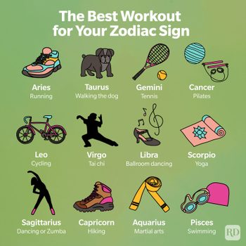 Icons represent exercises for zodiac signs: Aries runs, Taurus walks dogs, Gemini plays tennis, Cancer does pilates, Leo cycles, Virgo practices Tai chi.