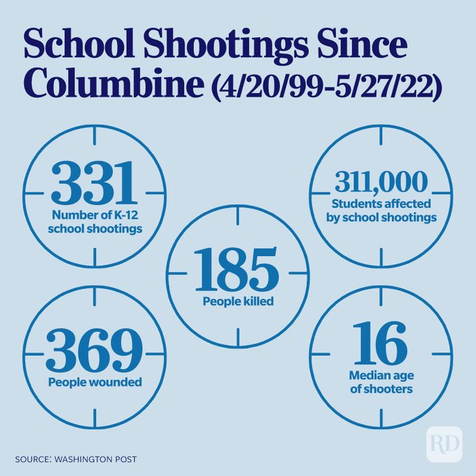 Guns In America 14 V2