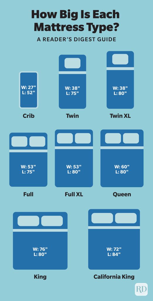 Mattress Sizes Chart Ud 02