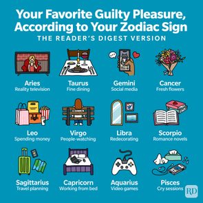 Illustrated zodiac signs depict various guilty pleasures, such as fine dining, people-watching, and video games, with corresponding objects like flowers, books, and a gaming controller.