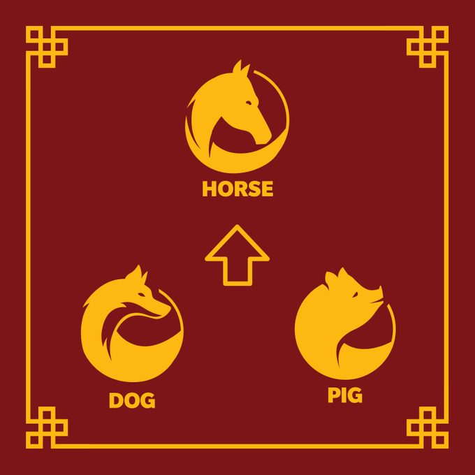 Year Of The Tiger 3 Gettyimages 1422049344