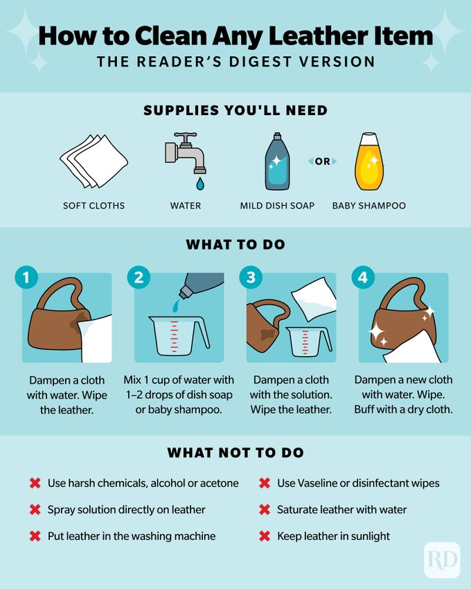How To Clean Any Leather Item Infographic