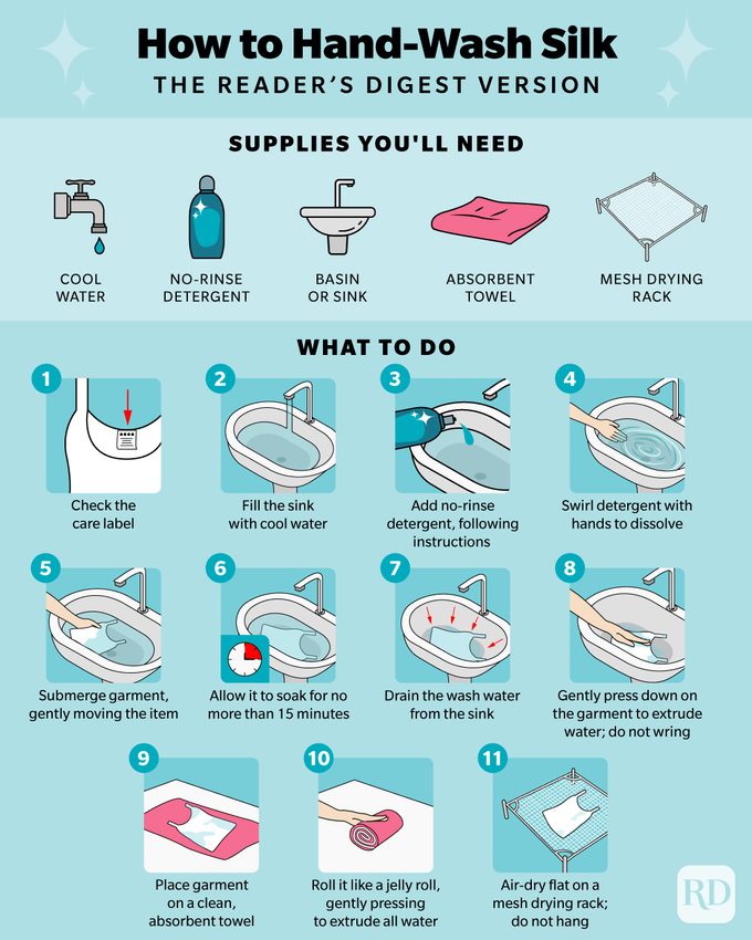 How To Hand Wash Silk Without Damaging Your Clothing Graphic 4x5 Social