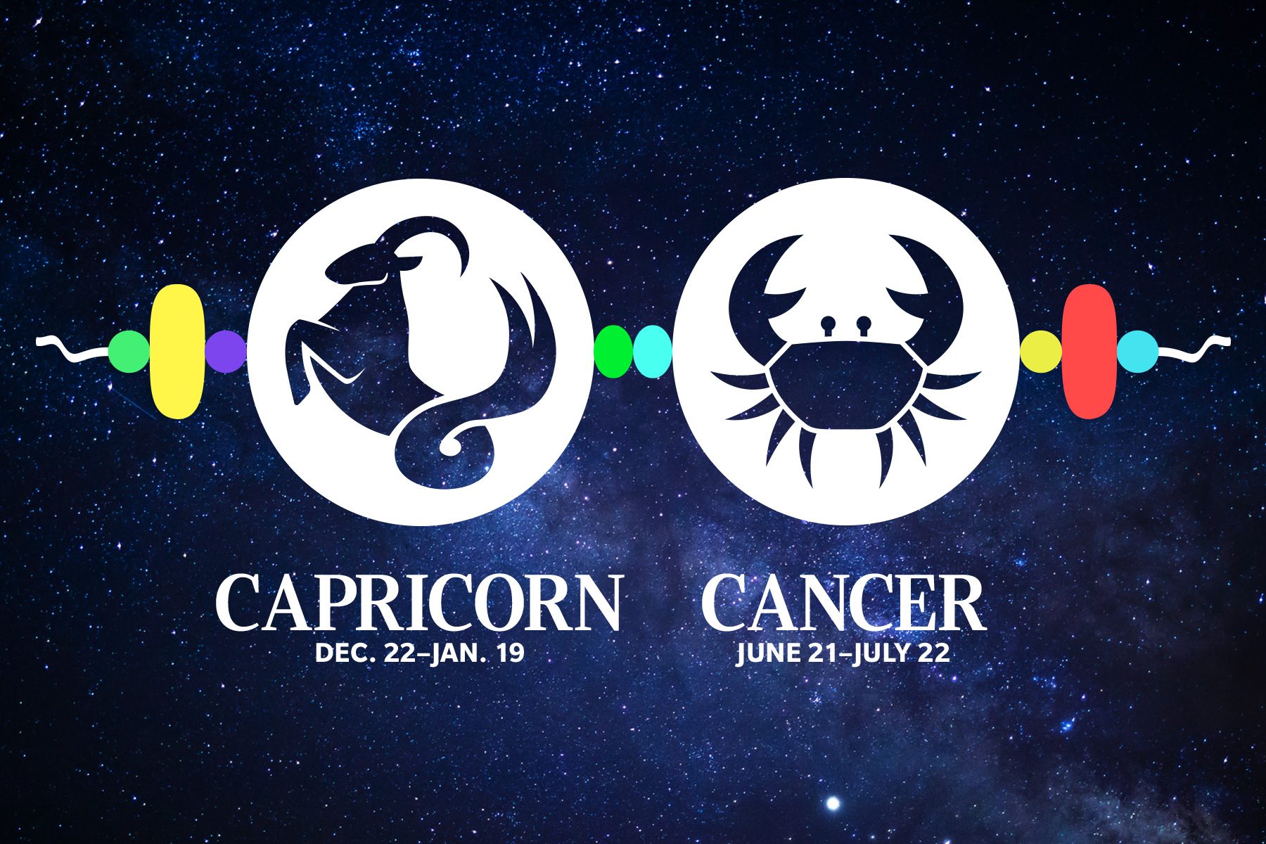 Zodiac Friendship Compatibility Who Is Your Ideal Best Friend