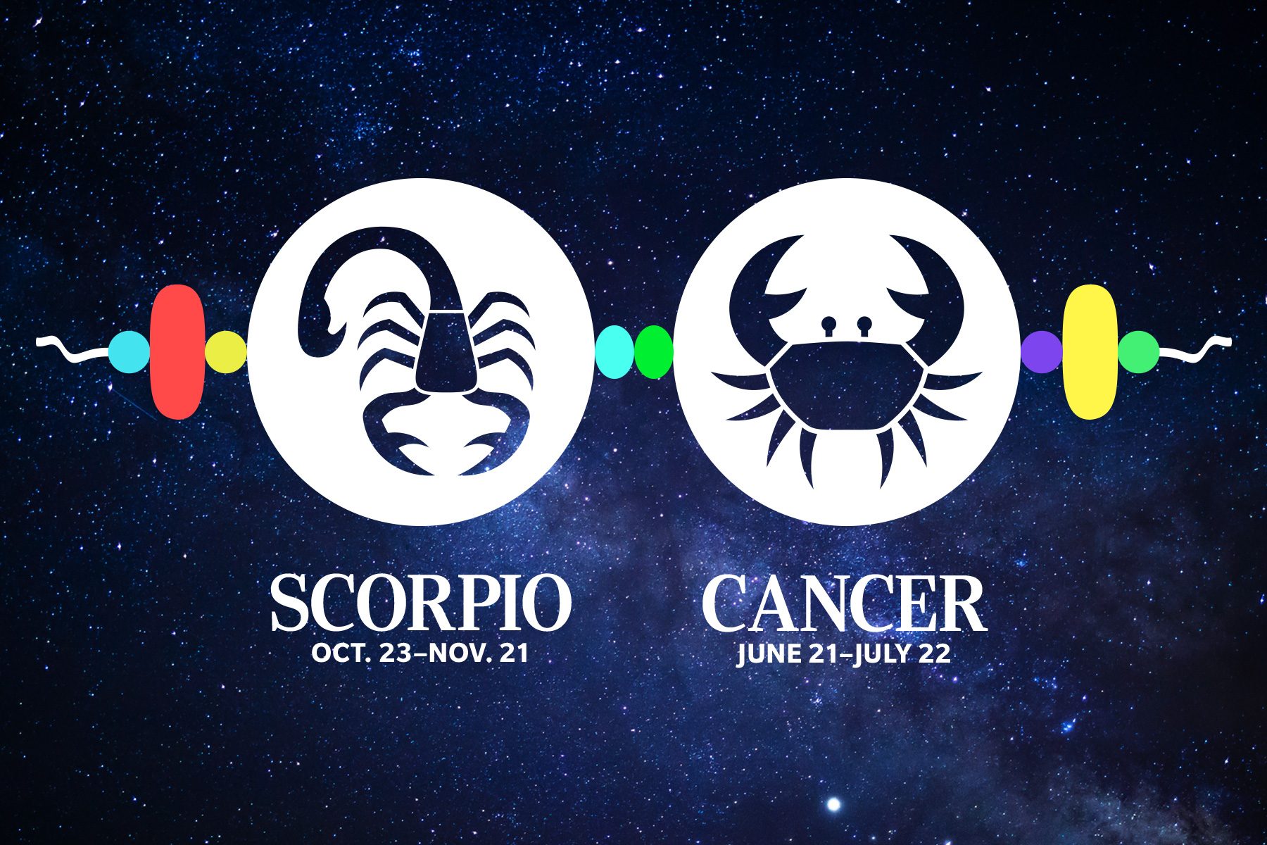 Zodiac Friendship Compatibility Who Is Your Ideal Best Friend