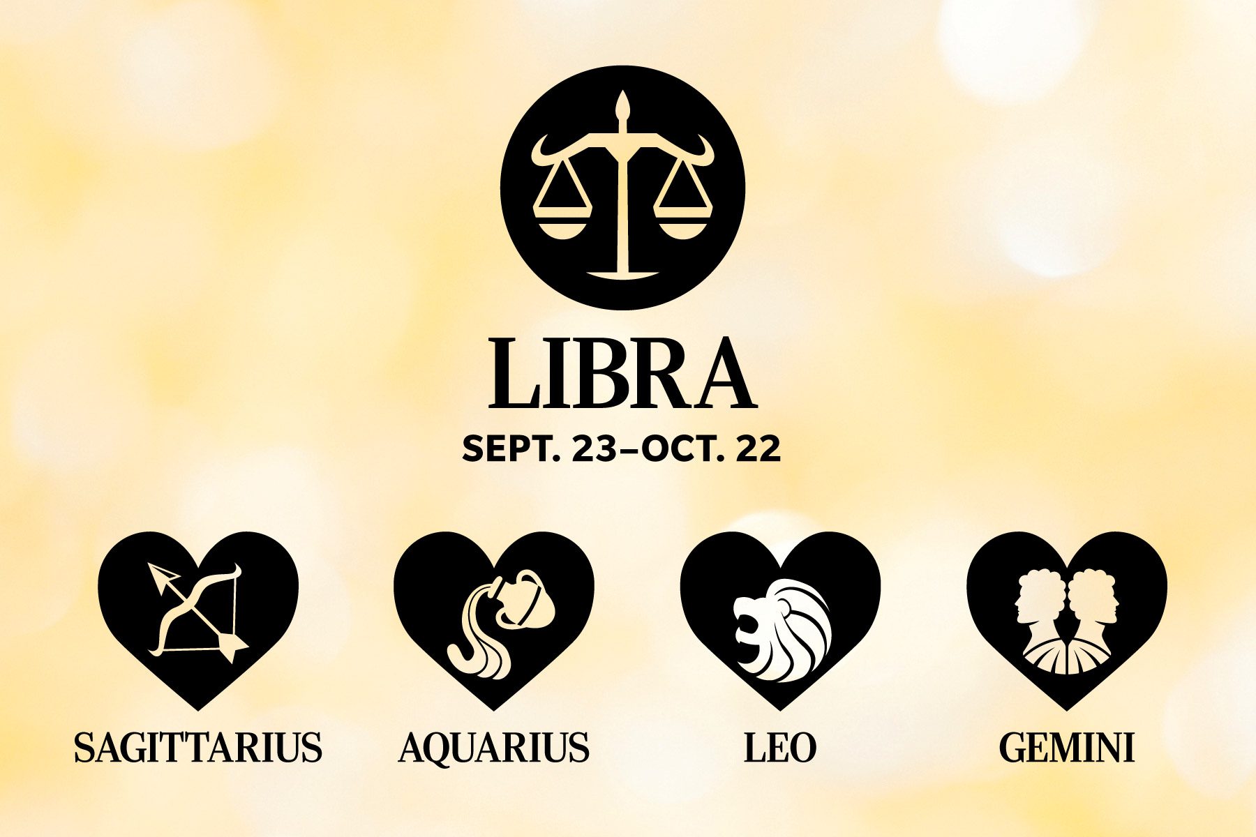 Zodiac symbols and dates displayed; Libra scales above Sagittarius, Aquarius, Leo, and Gemini within black heart icons against pale yellow background.