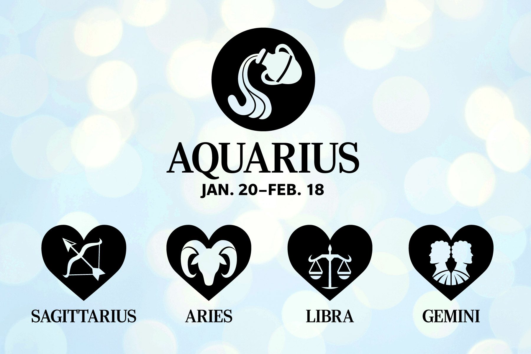 Aquarius symbol pours water; other zodiac signs are inside hearts above names: Sagittarius, Aries, Libra, Gemini. Light background with circular bokeh pattern.