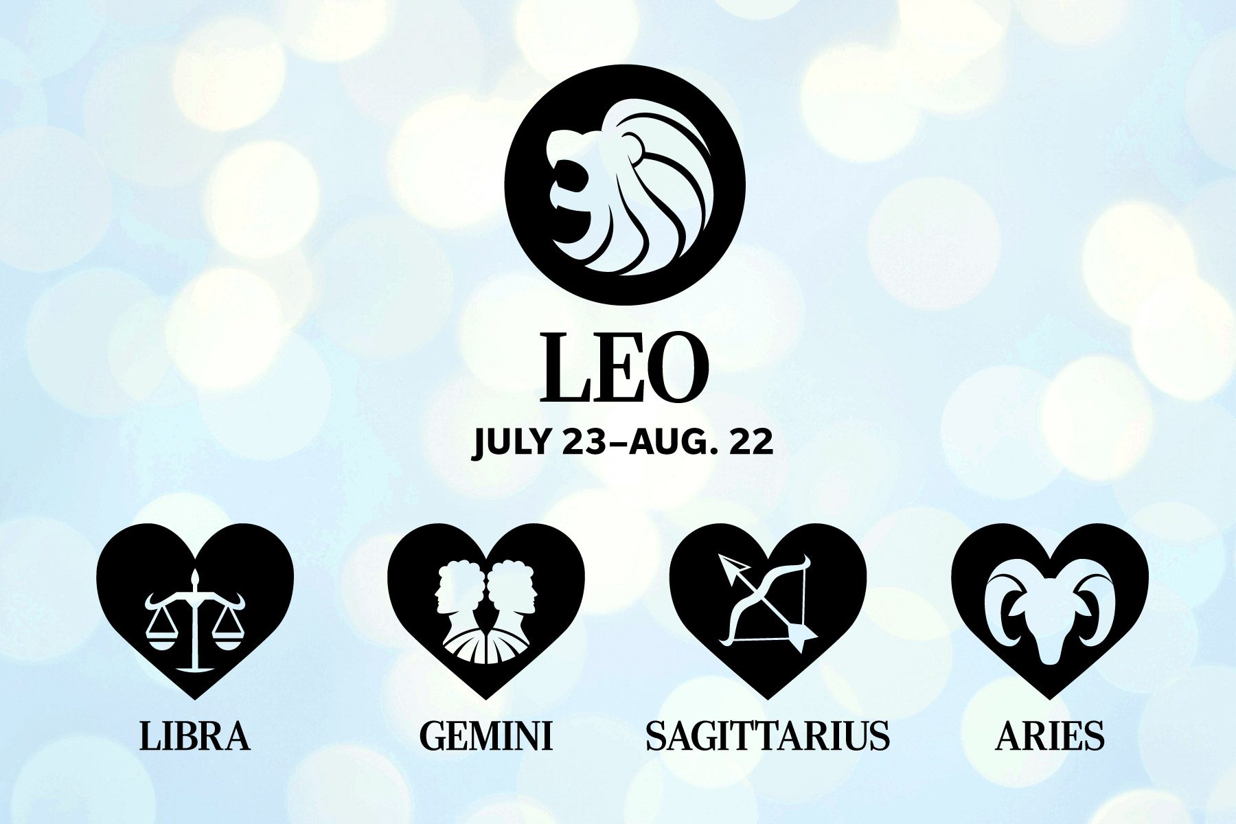 Lion symbol is centered; under it, "LEO JULY 23â€“AUG. 22." Below, heart symbols featuring Libra, Gemini, Sagittarius, Aries, on a light bokeh background.
