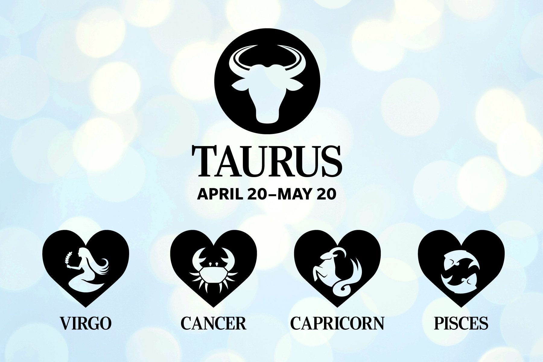 Taurus symbol centered above dates April 20-May 20, with Virgo, Cancer, Capricorn, Pisces symbols below in heart shapes on a light bokeh background.