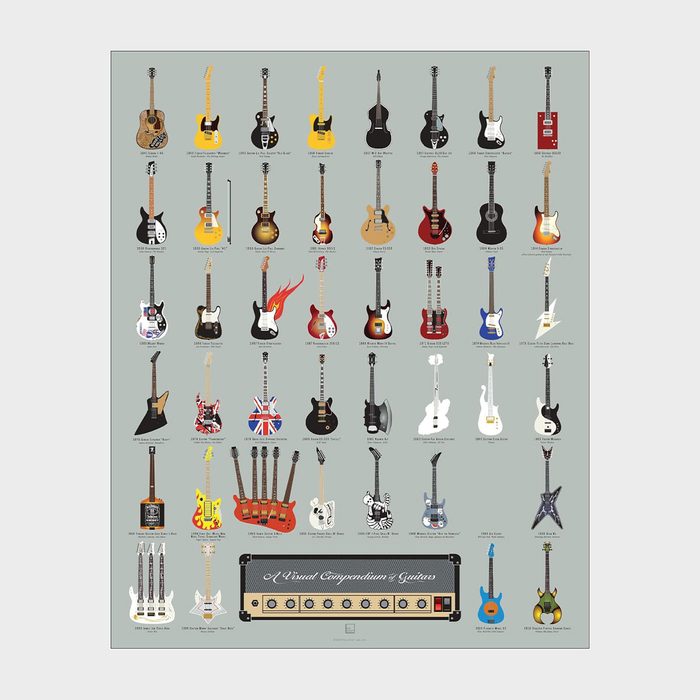Poster displays illustrated guitars arranged in rows, showcasing various designs from different years. Title reads 