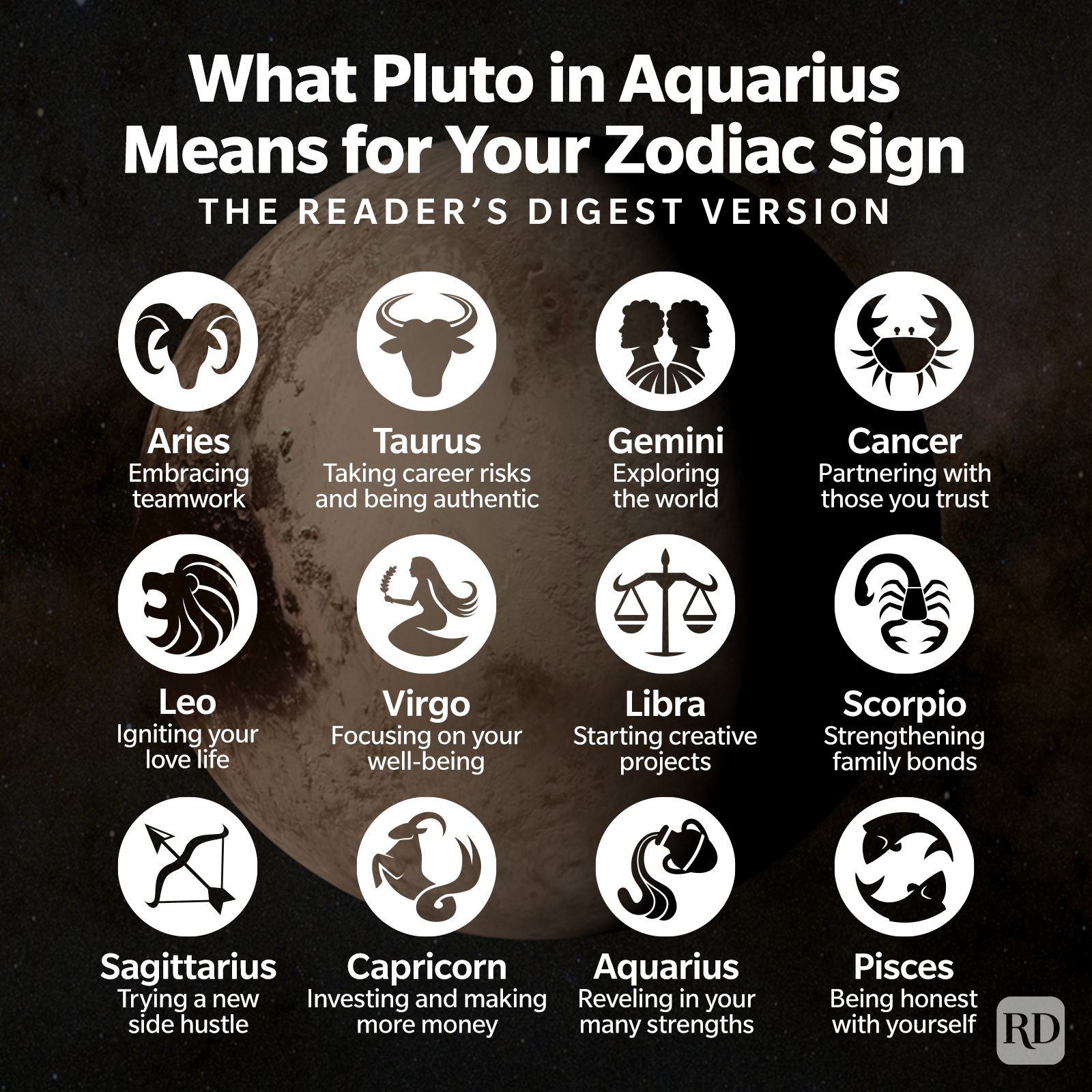 Pluto Is About To Move Into Aquarius Here Is What It Means For Your Zodiac Sign