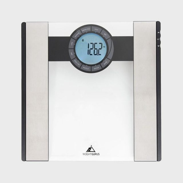 Scale displays 