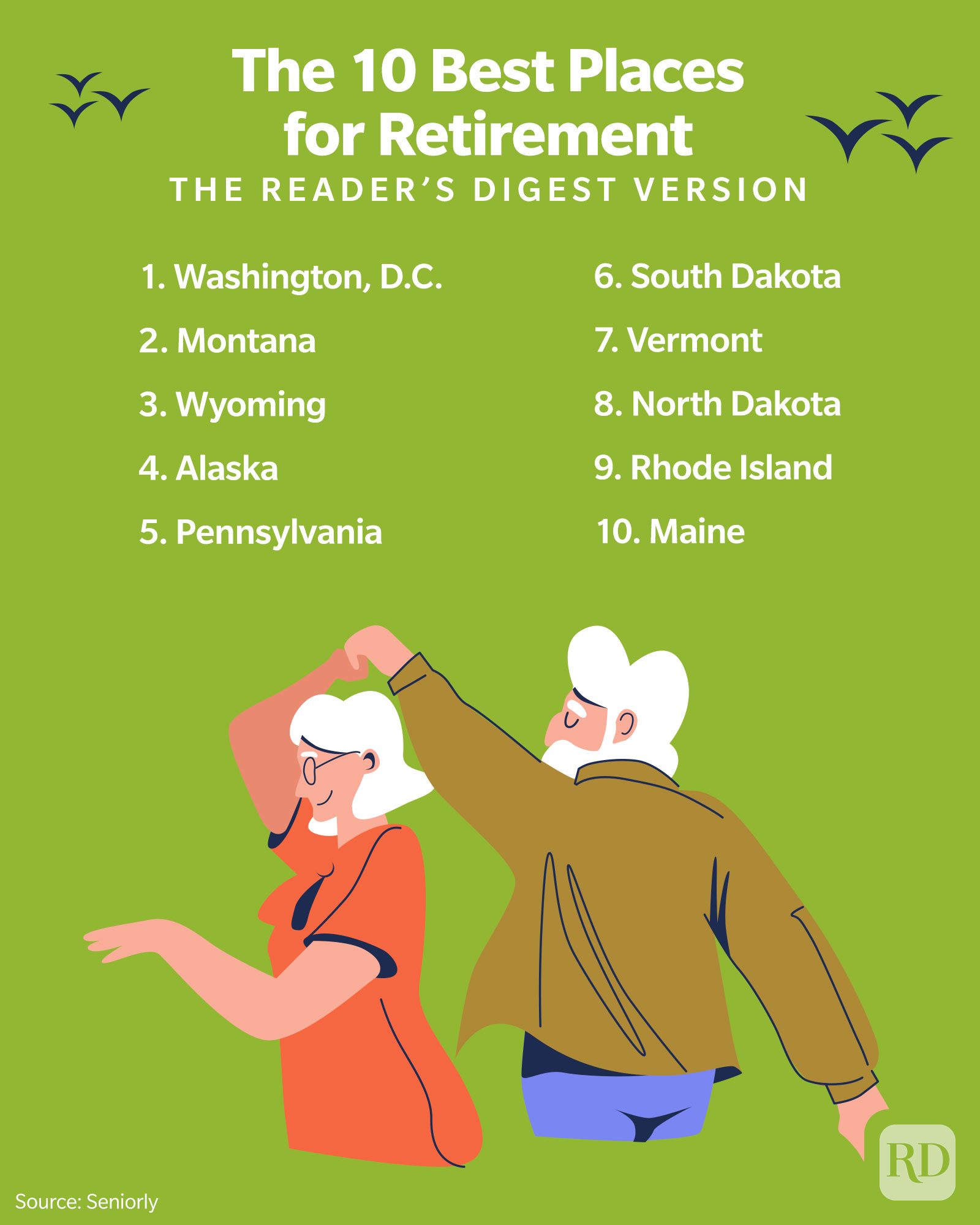 These Are The Best And Worst States For Retirement In 2025