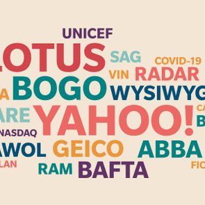 100 Acronym Examples You Should Really Know1 Ft