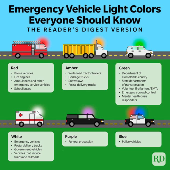 Here Is What It Means If You See Green Lights On A Car