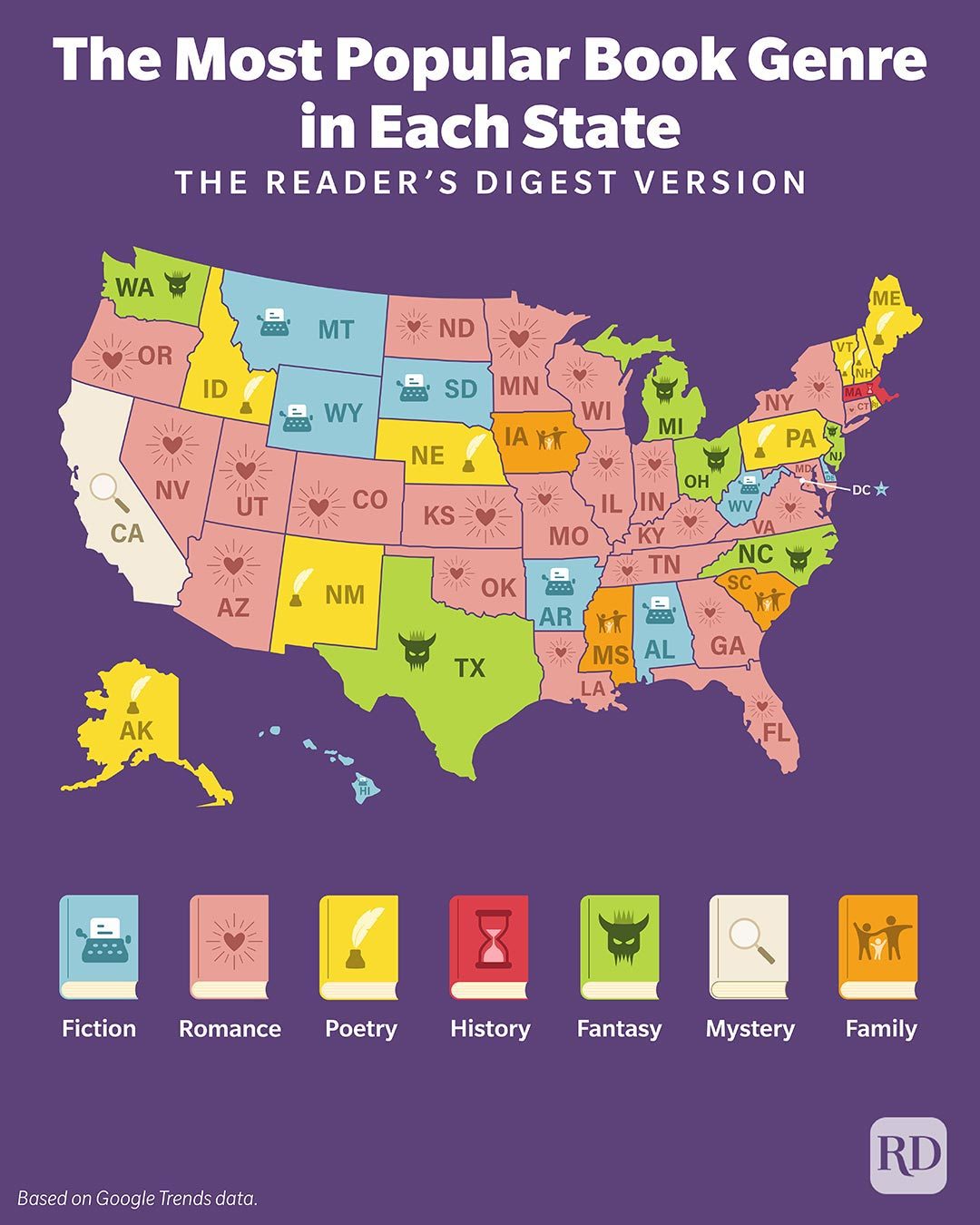Most Read Book Genres In Every State Graphic