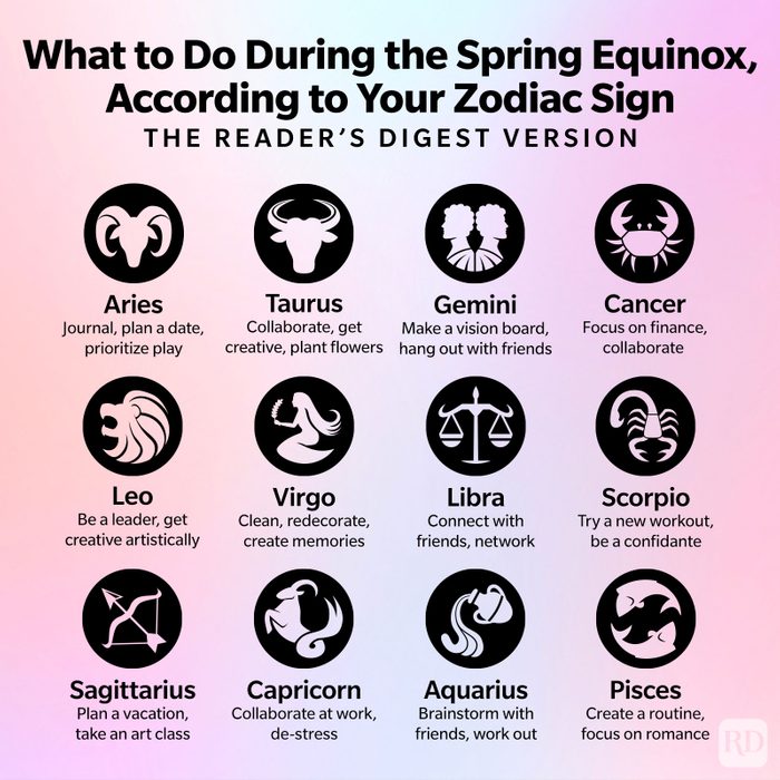 2025 Spring Equinox Means Zodiac Sign Infographic