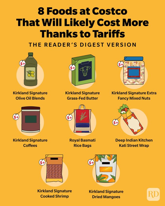 These Tk Costco Products Will Likely Cost More Thanks To Tariffs
