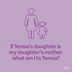 If Teresa's Daughter Is My Daughter's Mother: Answer to the Viral Riddle